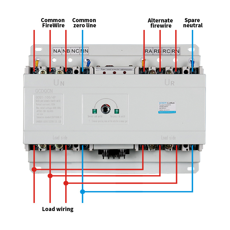 Interruptor de transferência automática de energia dupla tipo terminal